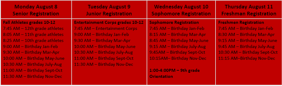 reg sched