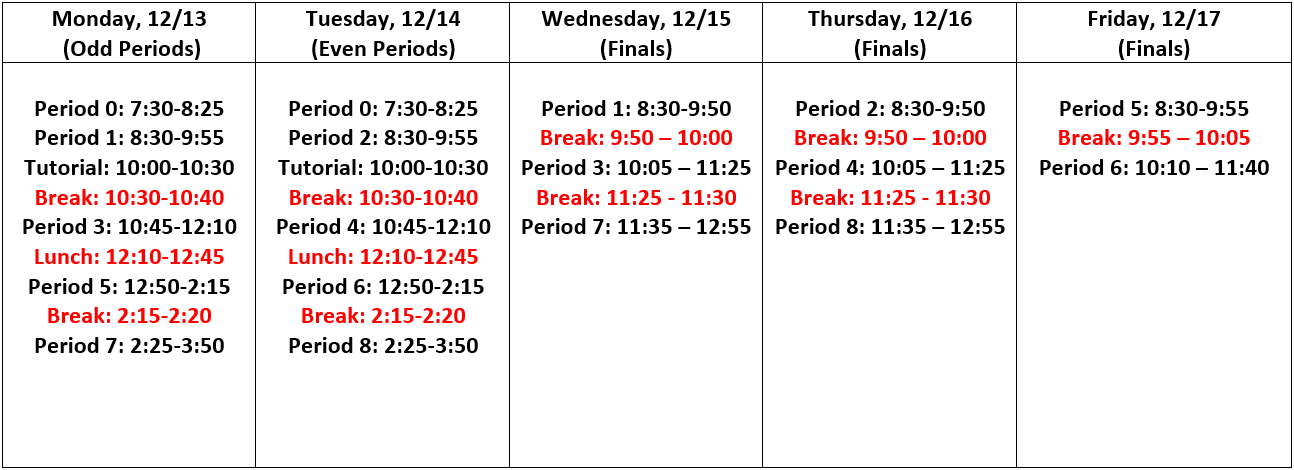 Finals Bell Schedule 2021