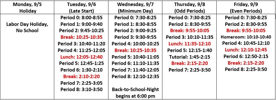 sched