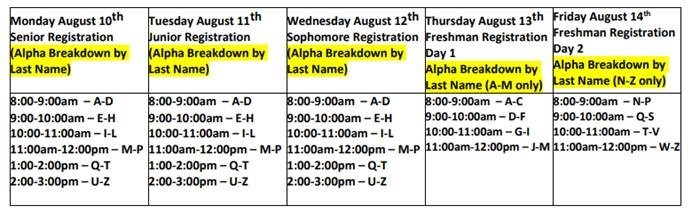 sched