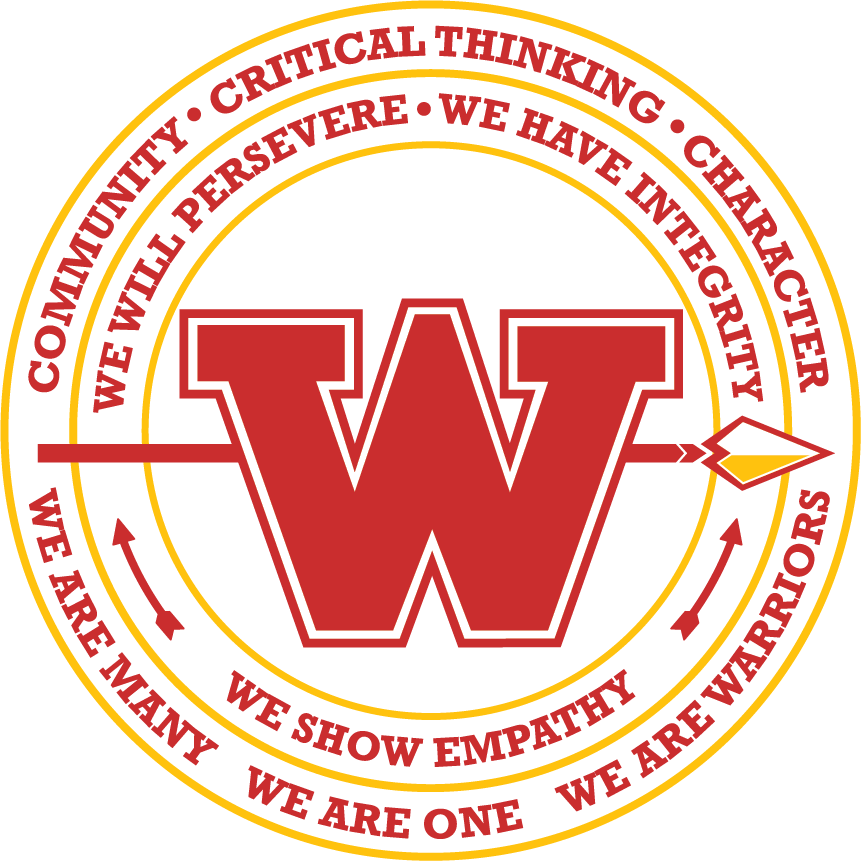 crest