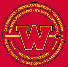 crest